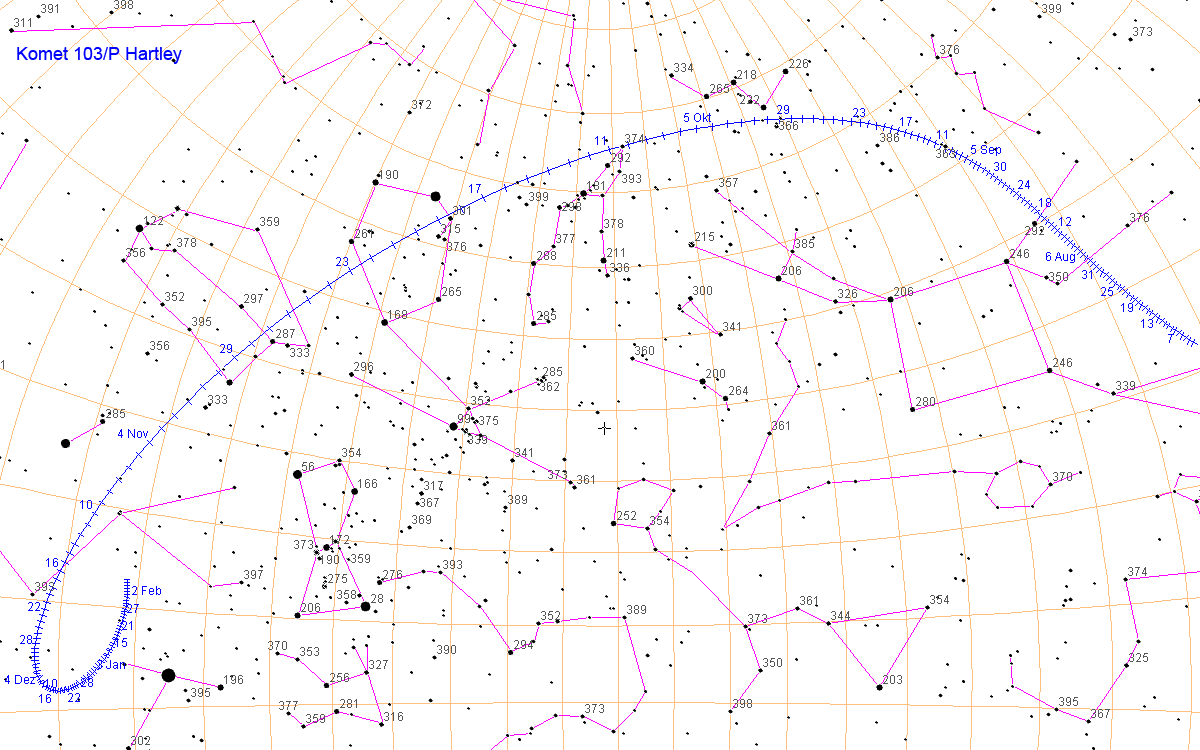 Bahnverlauf Komet 103P/Hartley am Sternenhimmel