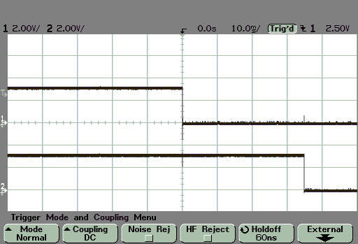 TC-80N3 Zeit Diagramm