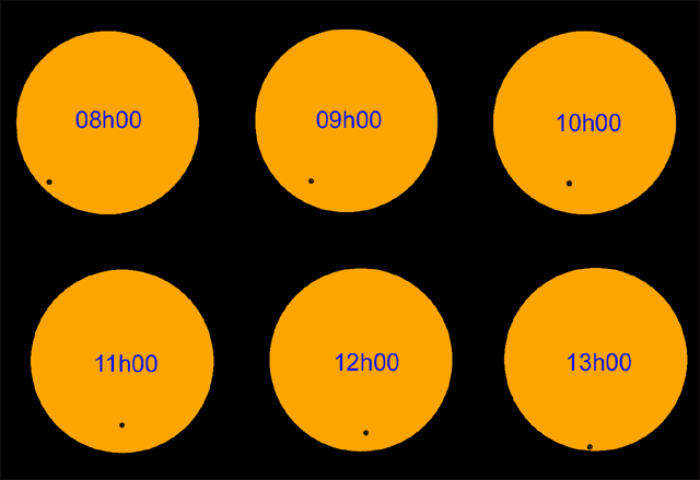 Verlauf der Venuspassage am 08.06.2004